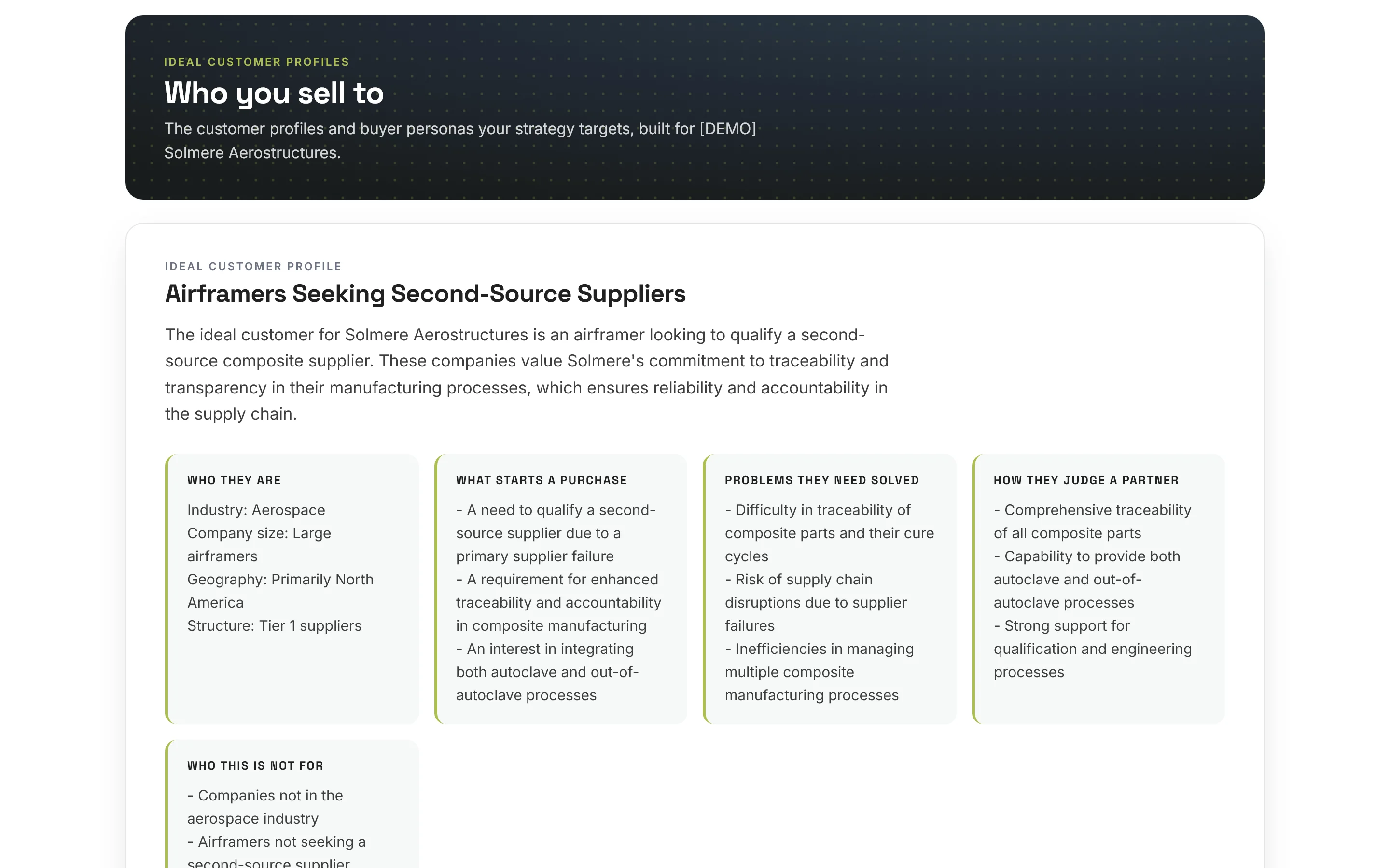 The Audience builder: ideal customer profiles and personas kept in the platform